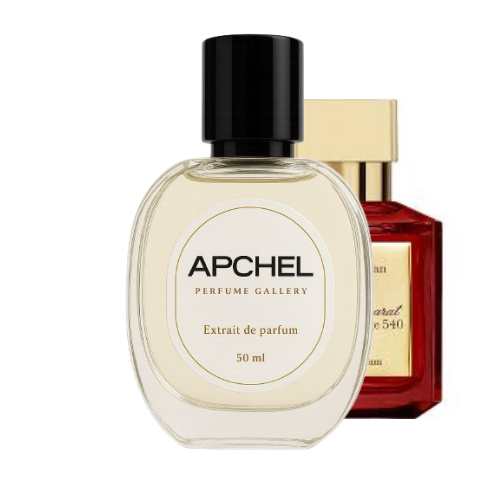 inspiration BACCARAT ROUGE